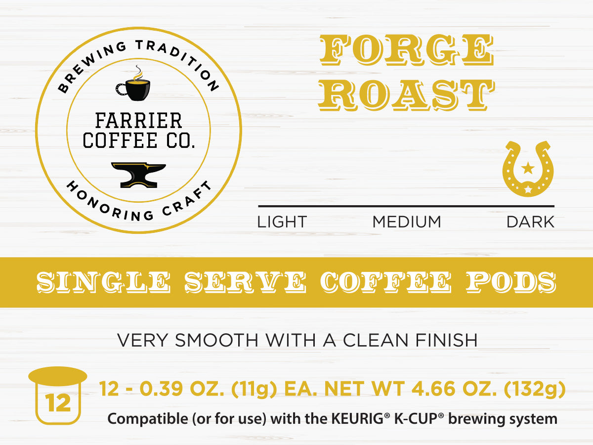 Forge Roast