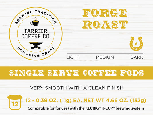 Forge Roast